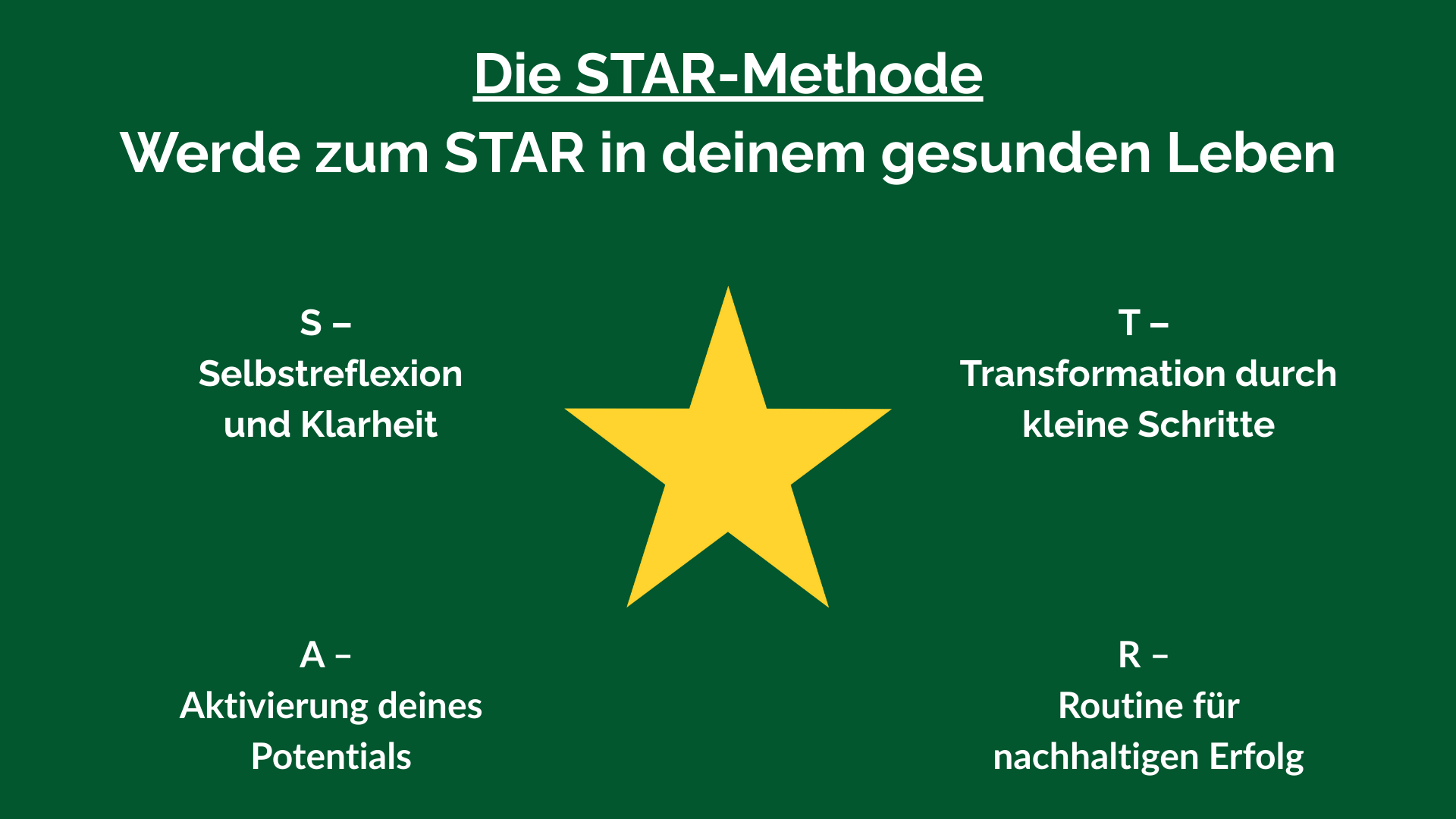 Die STAR-Methode - Werde zum STAR in deinem gesunden Leben Werde zum STAR in deinem gesunden Leben - Mithilfe vom Ernährungsberater Julian Spinty aus Flensburg